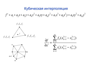 Кубическая интерполяция . m 1 2 k m-1 