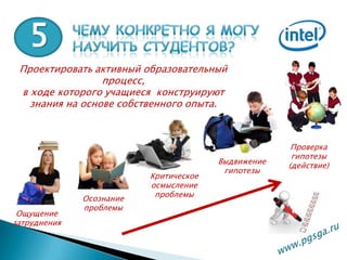 5Чему конкретно я могунаучить СТУДЕНТОВ?Проектировать активный образовательный процесс, в ходе которого учащиеся  конструируют знанияна основе собственного опыта.Проверка гипотезы(действие)Выдвижение гипотезыКритическое осмыслениепроблемыОсознание проблемыОщущение затрудненияwww.pgsga.ru 