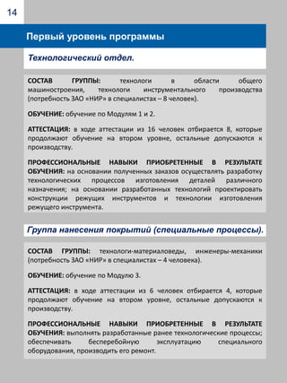 Влияние нанотехнологий на эксплуатационные свойства изделий («Теоретическая и фактическая прочность материалов», «Зависимость прочности материалов от концентрации атомарных дефектов в материале», «Циклическое деформирование и усталость материала», и др.)