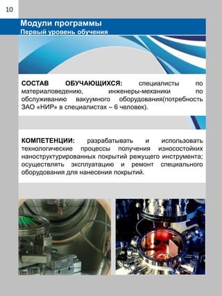 Технология изготовления твердосплавного инструмента («Особенности технологии изготовления инструментов из монолитных твердых сплавов», «Методы базирования и выверки инструмента на станке», «Специальные технологи-ческие методы обработки», «Методика разработки технологи-ческих процессов изготовления монолитного режущего инструмента» и др.)