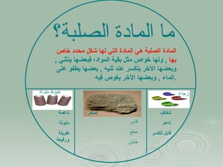 ما المادة الصلبة؟ المادة الصلبة هي المادة التي لها شكل محدد خاص بها   ,  ولها خواص مثل بقية المواد؛ فبعضها ينثني  ,  وبعضها الآخر يتكسر عند ثنيه  ,  بعضها يطفو على الماء  ,  وبعضها الآخر يغوص فيه  . قاس مبقع خشن ناعمة ملونة طويلة ورفيعة خيوط ملونة شفاف ناعم قابل للكسر زجاج صخر 