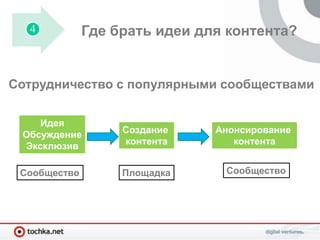 4           Где брать идеи для контента?


Сотрудничество с популярными сообществами

    Идея
 Обсуждение        Создание    Анонсирование
 Эксклюзив         контента       контента


 Сообщество        Площадка     Сообщество
 