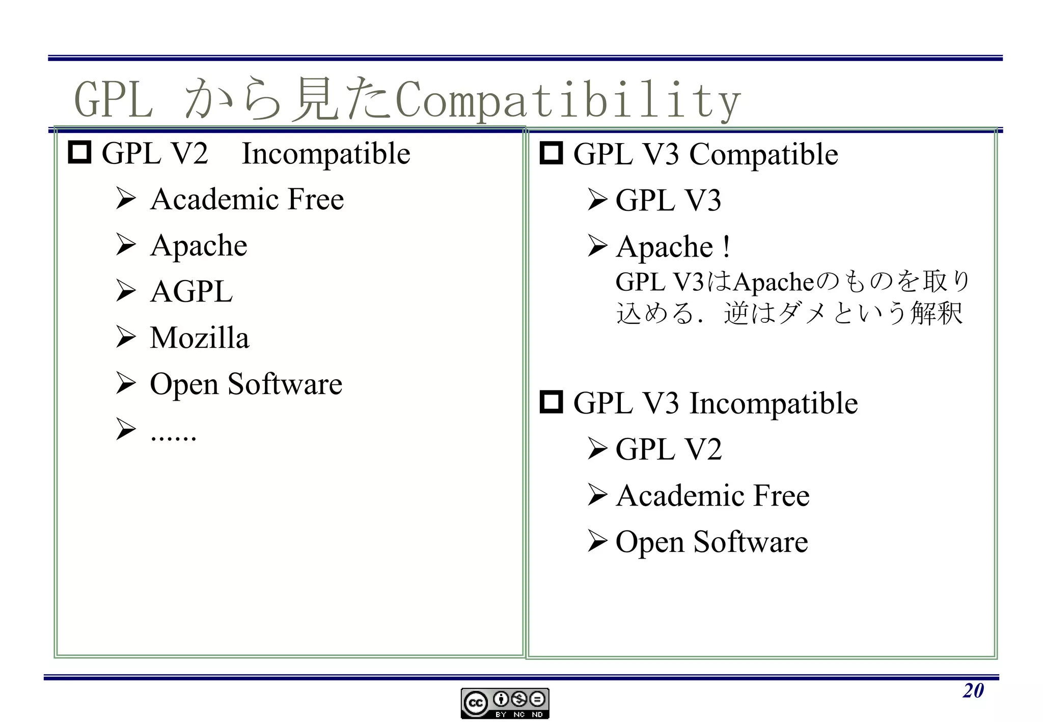 そんなときWikipediaGNU Affero General Public License作者フリーソフトウェア財団バージョン	3著作権者	Free Software Foundation, Inc.リリース日	2007年11月19日DFSGコンパチブル	Yesフリーソフトウェア	YesOSIの承認		YesGPLコンパチブル	Yes （GPLv3 とリンク可能）コピーレフト		Yes他のライセンスのコードとのリンク	No （GNU GPLv3 のみ Yes）17