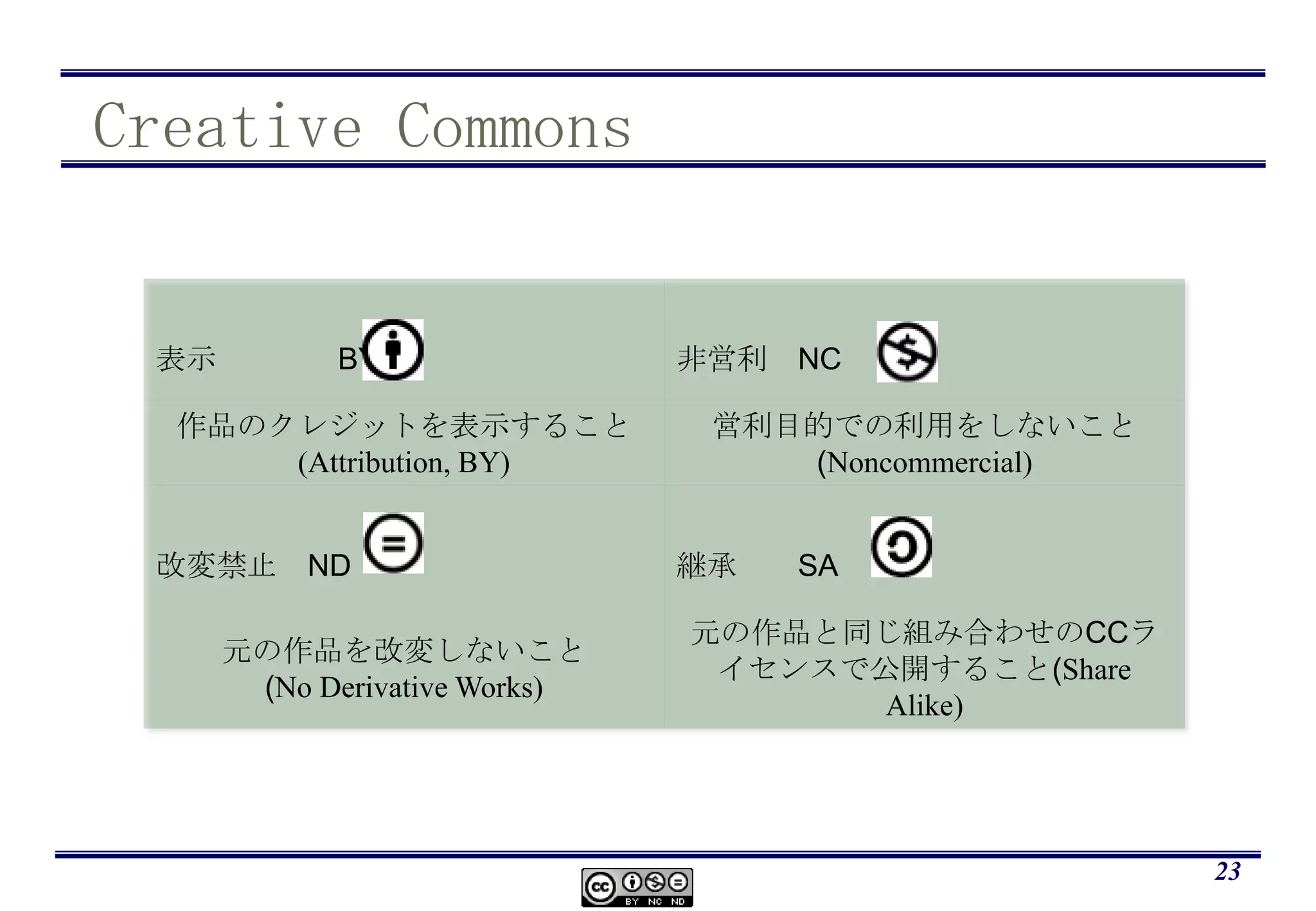 GPL から見たCompatibilityGPL V2　Incompatible