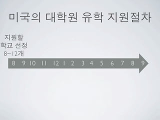 8~12
  8 9 10 11 12 1 2   3 4   5   6   7   8   9
 