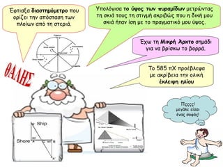 Έφτιαξα  διαστημόμετρο  που ορίζει την απόσταση των πλοίων από τη στεριά. Υπολόγισα  το ύψος των πυραμίδων  μετρώντας τη σκιά τους τη στιγμή ακριβώς που η δική μου σκιά ήταν ίση με το πραγματικό μου ύψος. Έχω τη  Μικρή Άρκτο  σημάδι για να βρίσκω το βορρά. Πςςςς! μεγάλε είσαι ένας σοφός! θΑΛΗΣ Το 585 πΧ προέβλεψα με ακρίβεια την ολική  έκλειψη ηλίου 