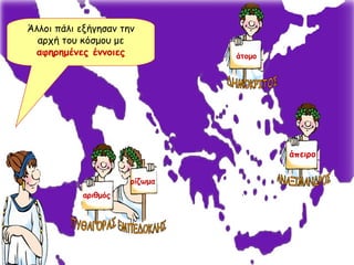 αριθμός ρίζωμα Άλλοι πάλι εξήγησαν την αρχή του κόσμου με  αφηρημένες έννοιες ΠΥΘΑΓΟΡΑΣ ΕΜΠΕΔΟΚΛΗΣ κοσμολογία άπειρο άτομο ΔΗΜΟΚΡΙΤΟΣ ΑΝΑΞΙΜΑΝΔΡΟΣ αριθμός ρίζωμα Άλλοι πάλι εξήγησαν την αρχή του κόσμου με  αφηρημένες έννοιες ΠΥΘΑΓΟΡΑΣ ΕΜΠΕΔΟΚΛΗΣ 