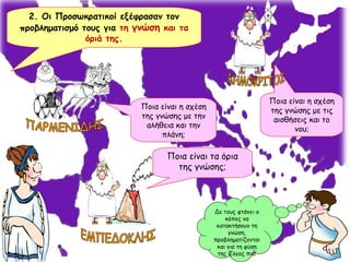 γνώση 2. Οι Προσωκρατικοί εξέφρασαν τον προβληματισμό τους για  τη  γνώση  και τα όριά της . Ποια είναι η σχέση της γνώσης με την αλήθεια και την πλάνη; Ποια είναι τα όρια της γνώσης; Ποια είναι η σχέση της γνώσης με τις αισθήσεις και το νου; ΠΑΡΜΕΝΙΔΗΣ ΕΜΠΕΔΟΚΛΗΣ ΔΗΜΟΚΡΙΤΟΣ Δε τους φτάνει ο κόπος να κατακτήσουν τη γνώση, προβληματίζονται και για τη φύση της Έλεος πια! 