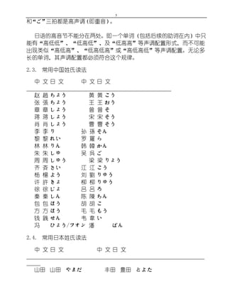 日本语 标日初级超详细笔记