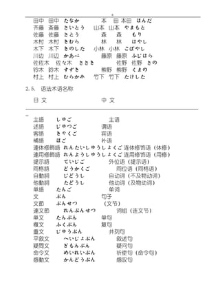 日本语 标日初级超详细笔记