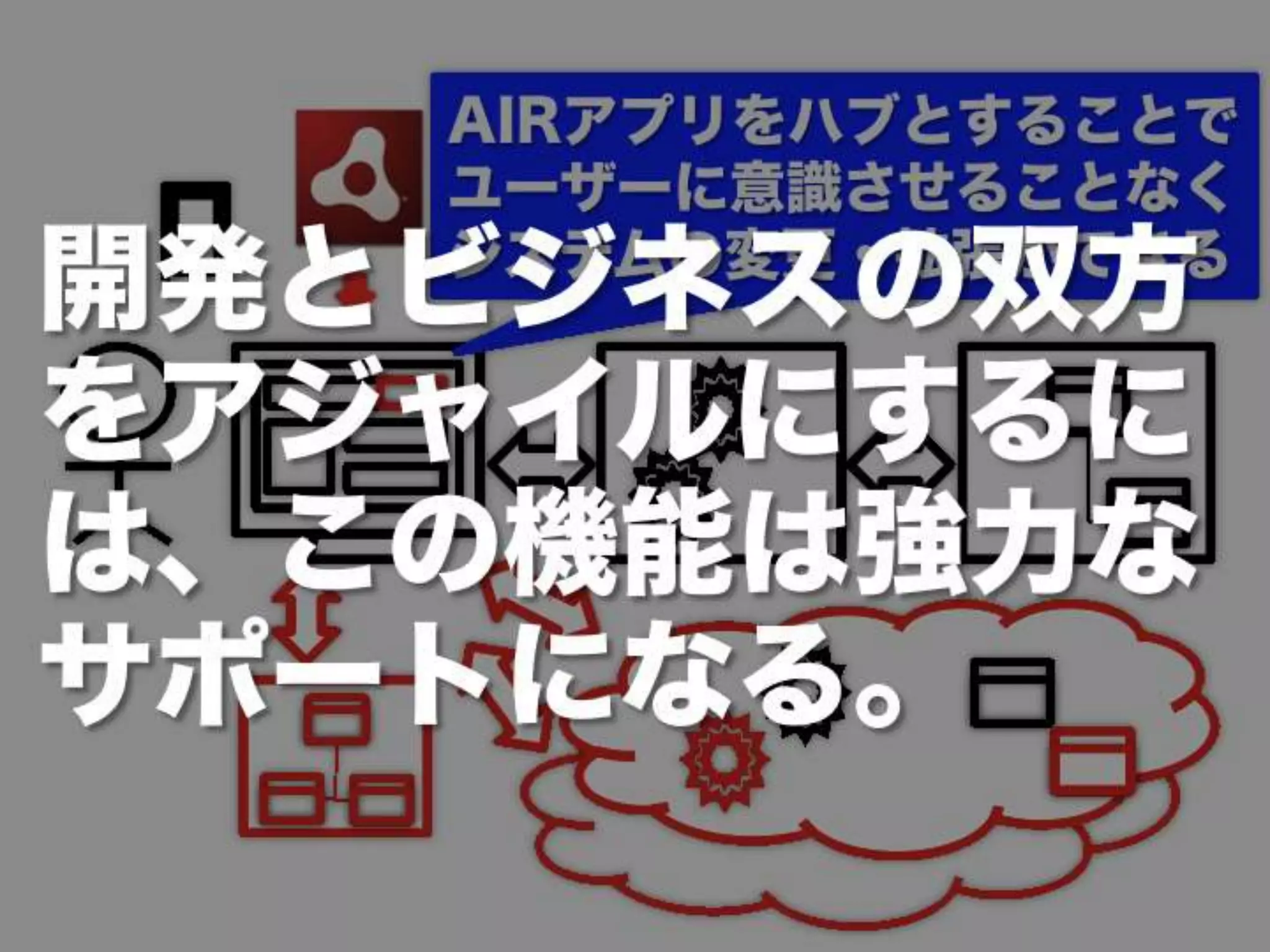 [DevLOVE]これからのRIAの話をしよう(縦サミ版)
