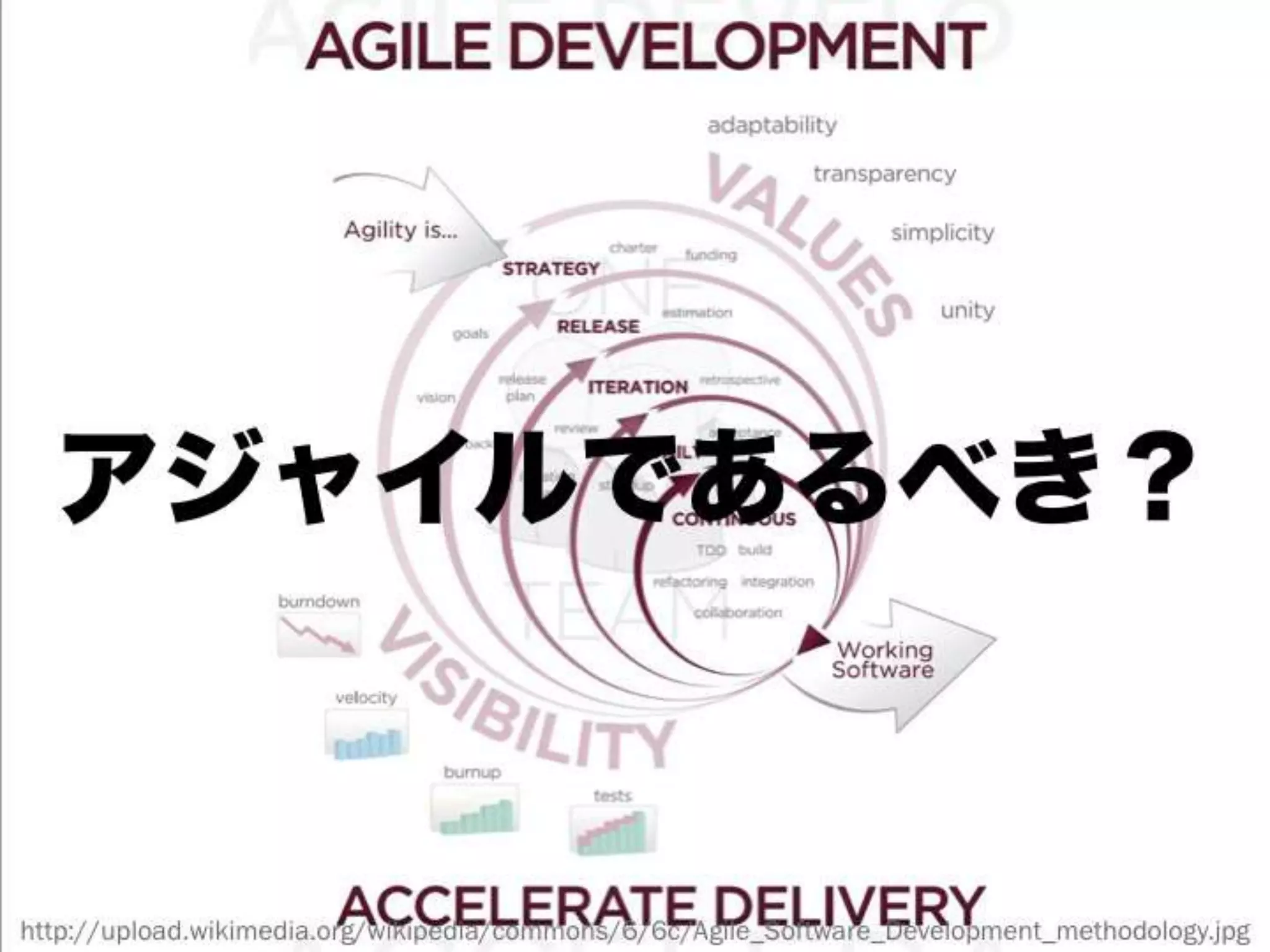 [DevLOVE]これからのRIAの話をしよう(縦サミ版)