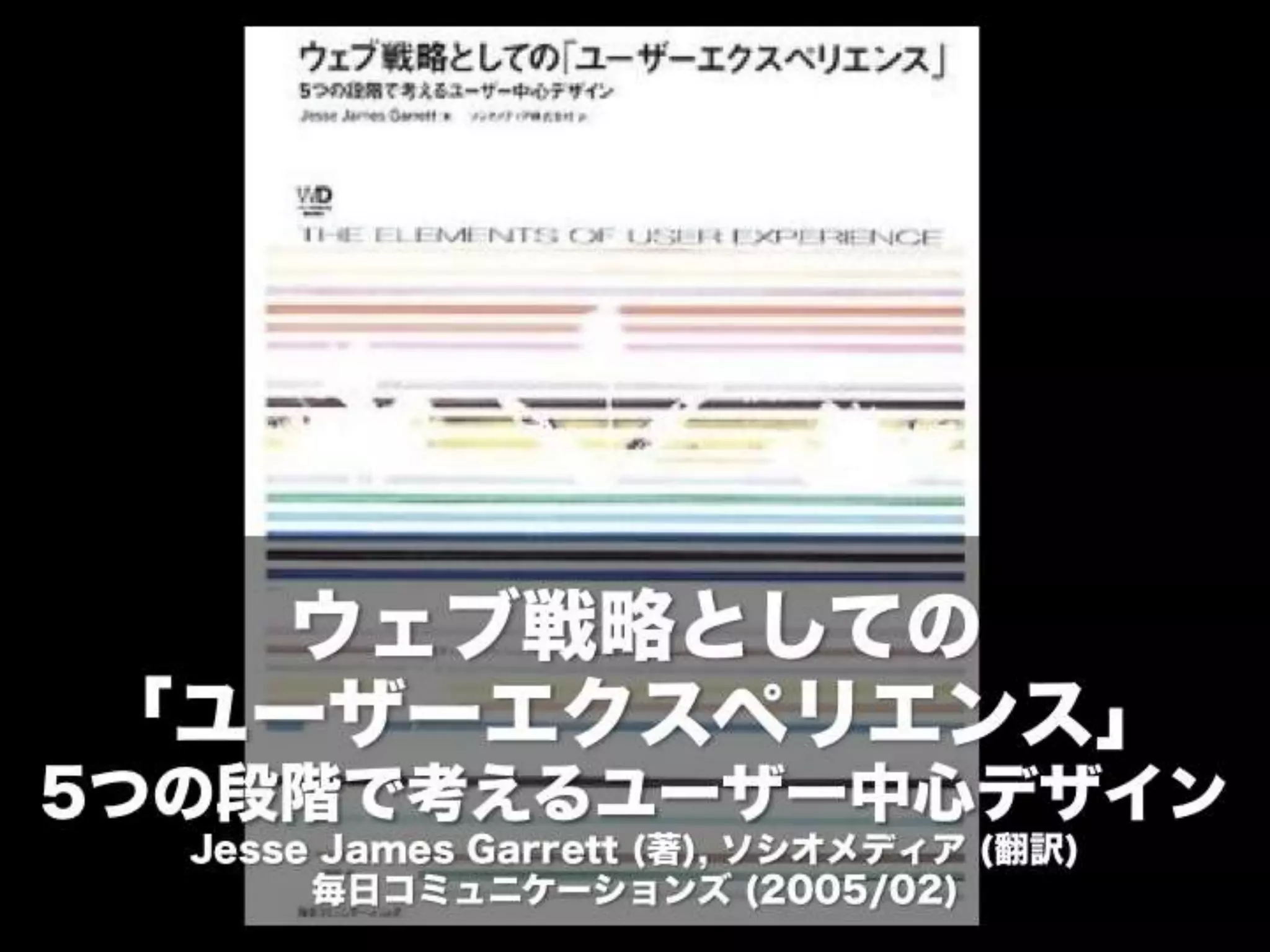 [DevLOVE]これからのRIAの話をしよう(縦サミ版)