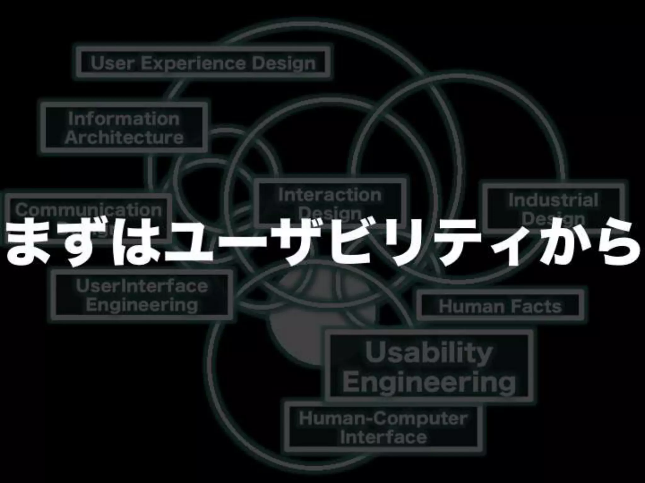 [DevLOVE]これからのRIAの話をしよう(縦サミ版)