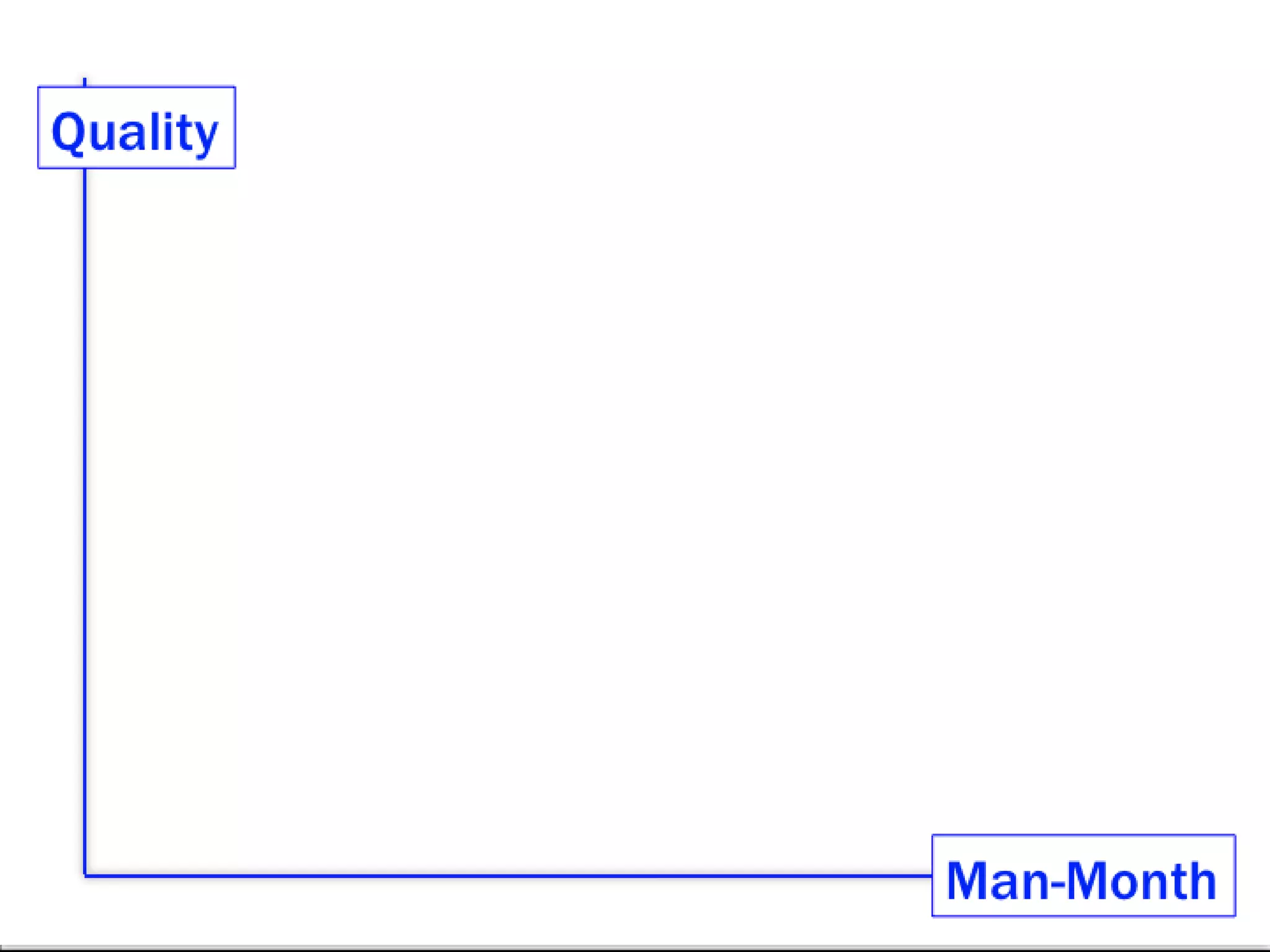 [DevLOVE]これからのRIAの話をしよう(縦サミ版)