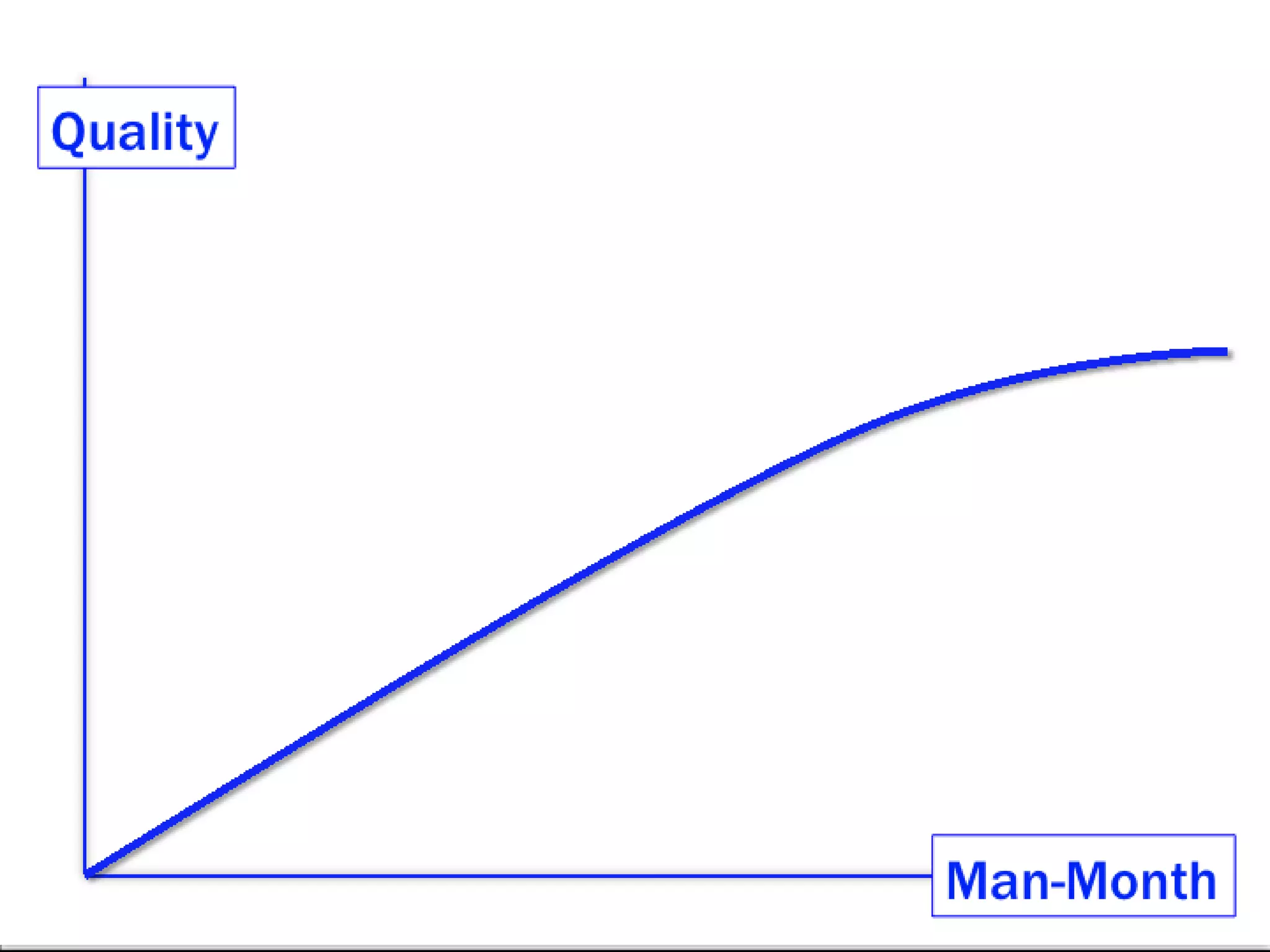 [DevLOVE]これからのRIAの話をしよう(縦サミ版)