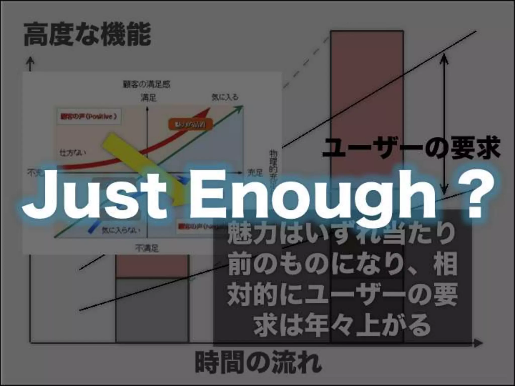 [DevLOVE]これからのRIAの話をしよう(縦サミ版)