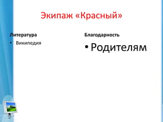 Экипаж «Красный»ЛитератураВикипедияБлагодарностьРодителям
