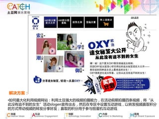 解决方案：
•如何最大化利用视频网站：利用土豆强大的视频拍摄能力，在活动前期拍摄四条视频，将“从
此没有追不到的女生”活动slogen宣传出去，然后在丏区中设置互动游戏，以转发视频赢取积分
的方式带动视频的转发分享好友；赢取的积分用于参与扭蛋机互动游戏
 