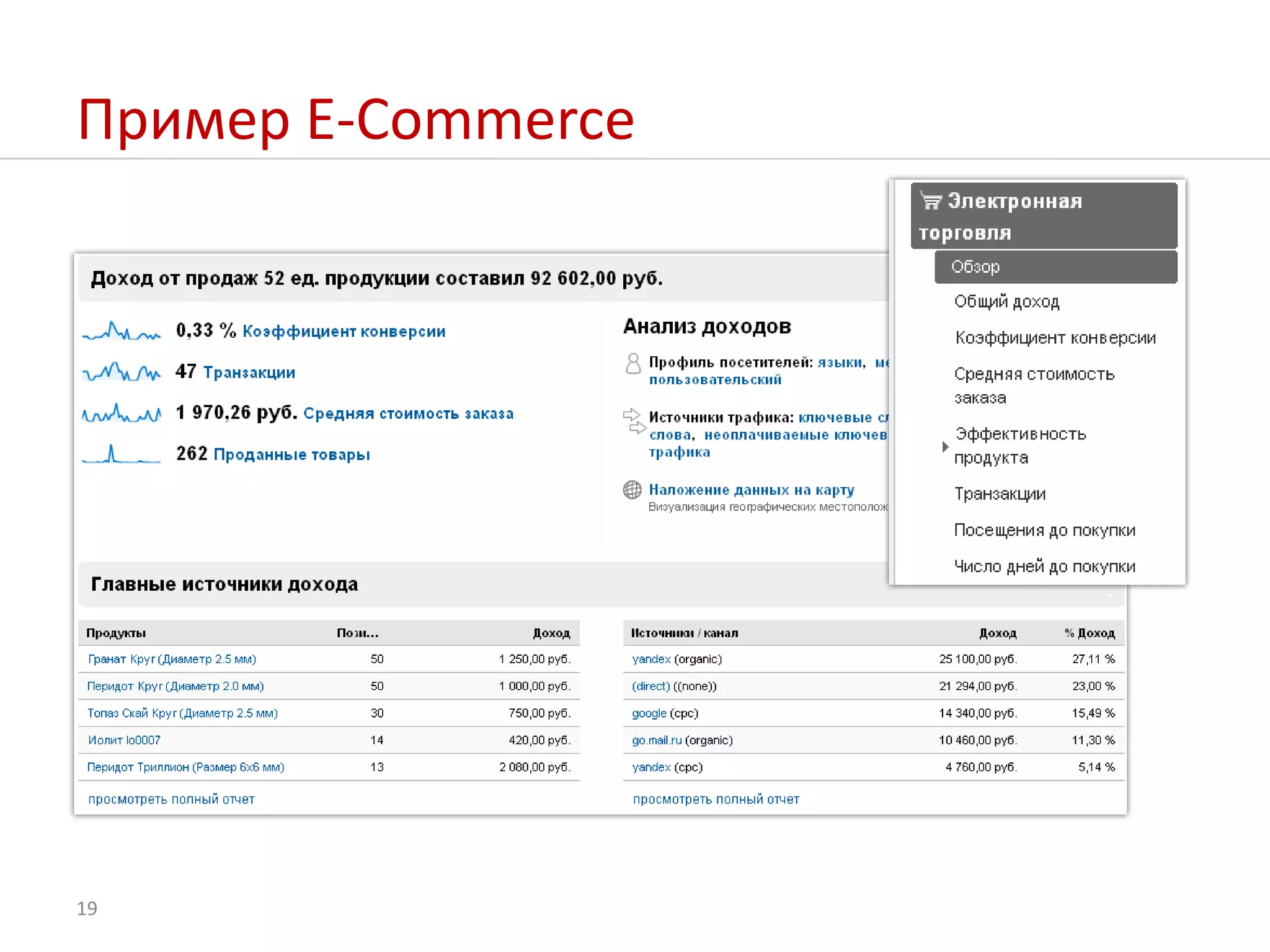 Пример E-Commerce19