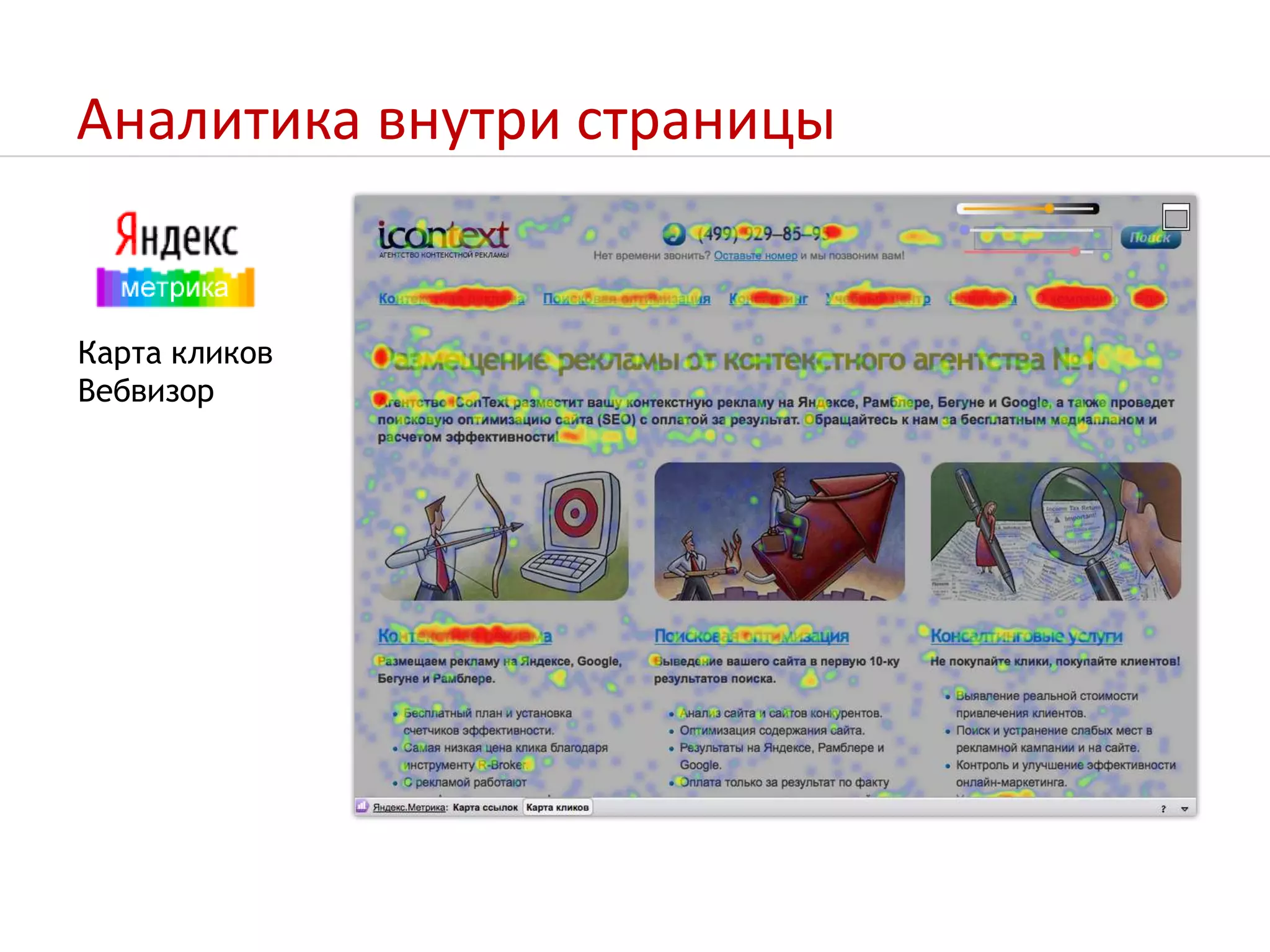Аналитика внутри страницыКарта кликовВебвизор