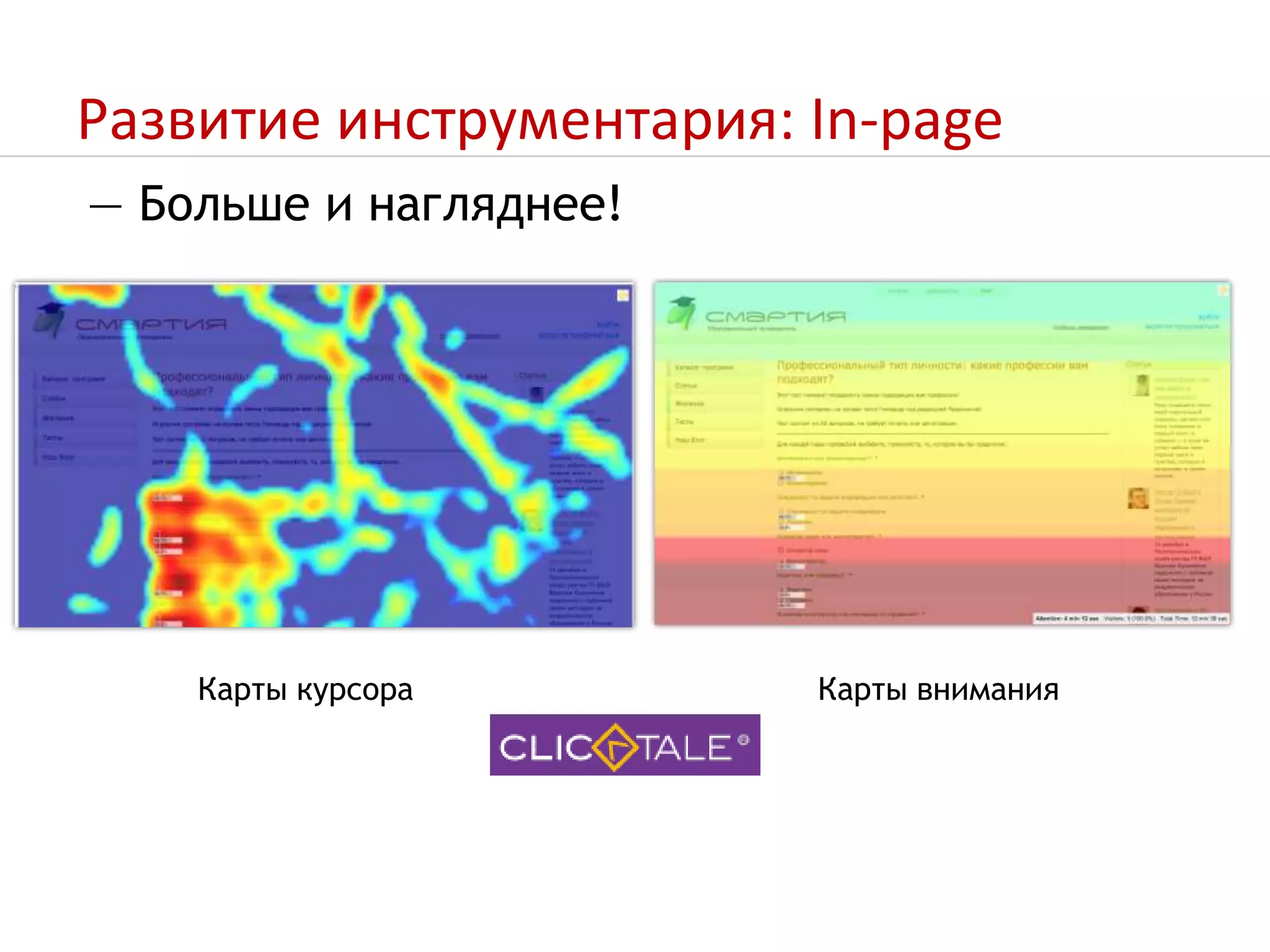 Развитие инструментария: In-page— Больше и нагляднее!Карты курсораКарты внимания