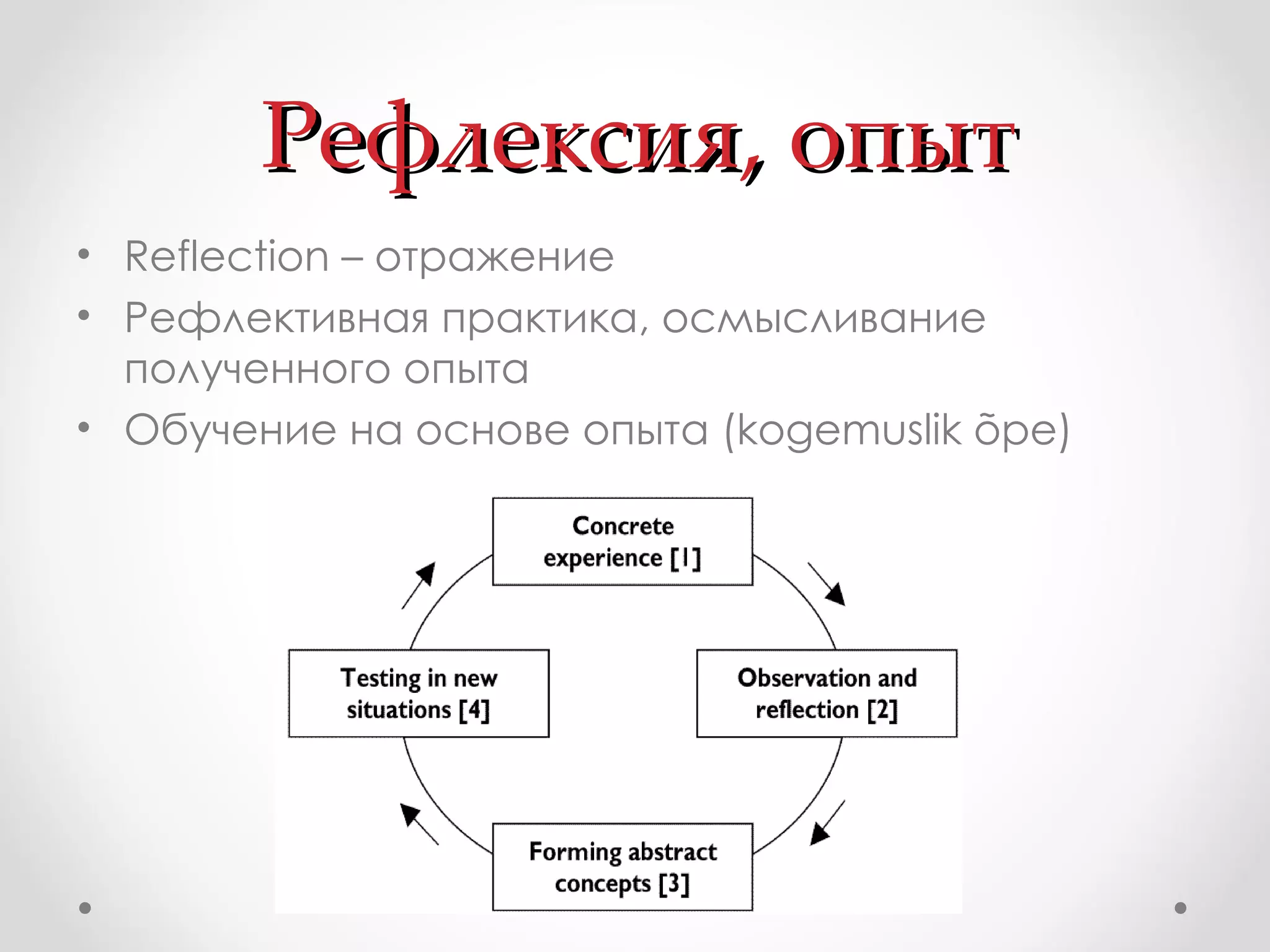 Рефлексия, опыт Reflection  – отражение Рефлективная практика, осмысливание полученного опыта Обучение на основе опыта ( kogemuslik õpe) 