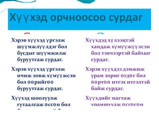 Хүүхэд орчноосоо сурдаг Сөрөг  Эерэг Хэрэв хүүхэд үргэлж шүүмжлүүлдэг бол бусдыг шүүмжилж буруутгаж сурдаг. Хэрэв хүүхэд үргэлж ичиж зовж хүмүүжсэн бол өөрийгөө буруутгаж сурдаг. Хүүхэд шоолуулж гутаалгаж өссөн бол бүрэг ичимхий болж хүмүүждэг. Хүүхдэд хүлээцтэй хандаж хүмүүжүүлсэн бол тэвчээртэй байхыг сурдаг. Хэрэв хүүхдээ дэмжиж урам зориг өгдөг бол өөртөө итгэх итгэлтэй байж сурдаг. Хүүхдийг магтаж урамшуулж өсгөсөн бол бусдыг сайшааж сурдаг. 