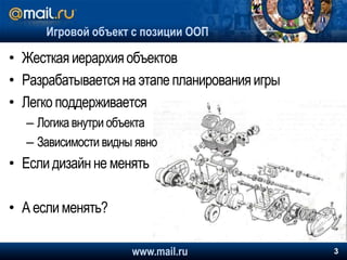 Игровой объект с позиции ООПЖесткая иерархия объектовРазрабатывается на этапе планирования игрыЛегко поддерживаетсяЛогика внутри объектаЗависимости видны явноЕсли дизайн не менятьА если менять?www.mail.ru3