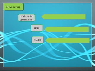 Шууд татвар Нийгмийн даатгалын  ЭМДШ НДШ 