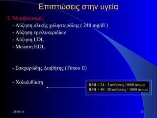 Επιπτώσεις στην υγεία 2. Μεταβολισμός - Αύξηση ολικής χοληστερόλης  ( 240 mg/dl ) - Αύξηση τριγλυκεριδίων - Αύξηση  LDL - Μείωση  HDL - Σακχαρώδης Διαβήτης (Τύπου ΙΙ) - Χολολιθίαση  28/04/11 ΒΜΙ < 24 : 3 ασθενείς /1000 άτομα ΒΜΙ > 40 : 20 ασθενείς / 1000 άτομα 
