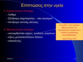 Επιπτώσεις στην υγεία 3. Αναπνευστικό σύστημα - Άσθμα  - Σύνδρομο παχυσαρκίας – υπο αερισμού - σύνδρομο υπνικής άπνοιας  4. Μυοσκελετικό σύστημα - οστοαρθρίτιδα ισχίων, γονάτων, αγκώνων - κήλες μεσοσπονδυλίων δίσκων - οσφυαλγίες 28/04/11 Για κάθε 1 κιλό αύξηση βάρους πέραν του φυσιολογικού αυξάνεται ο κίνδυνος ανάπτυξης οστεοαρθρίτιδας  κατά 9 έως 13% 