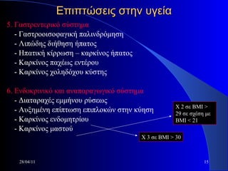 Επιπτώσεις στην υγεία 5. Γαστρεντερικό σύστημα  - Γαστροοισοφαγική παλινδρόμηση - Λιπώδης διήθηση ήπατος - Ηπατική κίρρωση – καρκίνος ήπατος - Καρκίνος παχέως εντέρου  - Καρκίνος χοληδόχου κύστης  6. Ενδοκρινικό και αναπαραγωγικό σύστημα - Διαταραχές εμμήνου ρύσεως  - Αυξημένη επίπτωση επιπλοκών στην κύηση - Καρκίνος ενδομητρίου - Καρκίνος μαστού 28/04/11 Χ 3 σε ΒΜΙ > 30 Χ 2 σε ΒΜΙ > 29 σε σχέση με ΒΜΙ < 21  