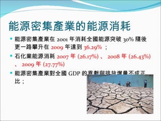 氣候變遷下台灣能源密集產業分析