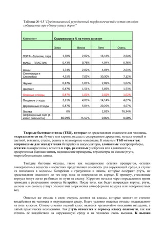 Таблица № 4.5“Предполагаемый усредненный морфологический состав отходов
      собираемых при уборке улиц и дорог”


      Компонент              Содержимое в % на тонну за сезон


                             Зима            Весна        Лето      Осень


      ПЭТФ –бутылки, тара            1,30%     2,02%       16,16%       2,04%

      МИКС – ПЛАСТИК                 0,43%     0,76%        4,04%       0,76%

      Шины                           1,74%     2,02%        4,04%       2,04%
      Стеклотара и
      Стеклобой                      4,35%     7,05%       30,30%       7,12%

      Чермет                         0,87%     1,01%        2,02%       1,02%
      Цветмет                        0,87%     1,51%        5,05%       1,53%

      Опасные отходы                 0,87%     1,01%        2,02%       1,02%
      Пищевые отходы                 2,61%     4,03%       14,14%       4,07%
      Деревянные отходы              0,87%     5,04%       20,20%       4,07%
      Листва                           0%                   2,02%      76,34%
      Загрязненный снег (4
      класс опасности)              86.09%    75,57%        0,00%       0,00%



      Твердые бытовые отходы (ТБО), которые не представляют опасности для человека,
подразделяются на: бумагу или картон, отходы с содержанием древесины, металл черный и
цветной, текстиль, стекло, резину и полимерные материалы. К опасным ТБО относятся:
непригодные для эксплуатации батарейки и аккумуляторы, сломанные электроприборы,
остатки лакокрасочных веществ в таре, различные удобрения или ядохимикаты,
просроченная бытовая химия, медицинские препараты, термометры на основе ртути,
энергосберегающие лампы.

      Твердые бытовые отходы, такие как медицинские остатки препаратов, остатки
лакокрасочных веществ и косметики представляют опасность для окружающей среды, в случае
их попадания в водоемы. Батарейки и градусники и лампы, которые содержат ртуть, не
представляют опасности до тех пор, пока не повредился их корпус. К примеру, стеклянные
корпуса могут легко разбиться по пути на свалку. Коррозия металла через определенное время
приводит к разрушению корпуса батарейки. После того, как будет поврежден корпус, ртуть,
щелочь или свинец станут элементами загрязнения атмосферного воздуха или поверхностных
вод.

      Опасные же отходы в свою очередь делятся на классы, которые зависят от степени
воздействия на человека и окружающую среду. Всего условно опасные отходы подразделяют
на пять классов. Соответственно первый класс является чрезвычайно опасными отходами, а
пятый практически неопасными. Так ртуть относится к первому классу опасности, так как
степень ее воздействия на окружающую среду и на человека очень высокая. К высоко
 