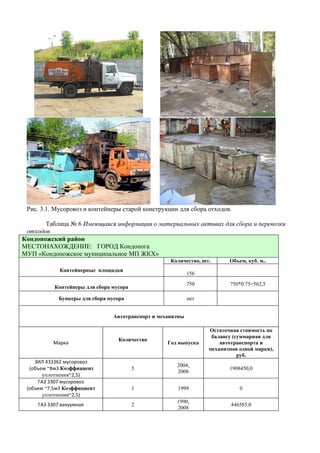 Рис. 3.1. Мусоровоз и контейнеры старой конструкции для сбора отходов.

       Таблица № 6 Имеющаяся информация о материальных активах для сбора и перевозки
 отходов
Кондопожский район
МЕСТОНАХОЖДЕНИЕ: ГОРОД Кондопога
МУП «Кондопожское муниципальное МП ЖКХ»
                                                     Количество, шт.      Объем, куб. м..
             Контейнерные площадки
                                                             156
                                                             750          750*0.75=562,5
           Контейнеры для сбора мусора

             Бункеры для сбора мусора                        нет


                                 Автотранспорт и механизмы

                                                                   Остаточная стоимость по
                                                                    балансу (суммарная для
                                  Количество
           Марка                                    Год выпуска        автотранспорта и
                                                                   механизмов одной марки),
                                                                              руб.
    ЗИЛ 433362 мусоровоз
                                                       2004,
  (объем ~8м3 Коэффициент                5                                1908450,0
                                                       2008
       уплотнения~2,5)
     ГАЗ 3307 мусоровоз
 (объем ~7,5м3 Коэффициент               1             1999                   0
       уплотнения~2,5)
                                                       1990,
     ГАЗ 3307 вакуумная                  2                                 446585,0
                                                       2008
 