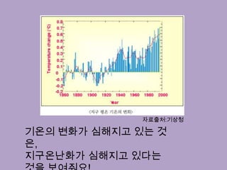 그럼 지구온난화로 인한 피해는?