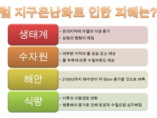 2. 사막화