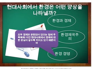 5. 현대사회 환경 이슈의 양상현대사회에서 환경 이슈는 어떠한 양상으로 나타날까? 새롭게 나타나는 문제들엔 어떤 것이 있을까?