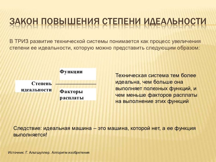 Мальчишки изобретатели. Робот инженер. Робот инженер. Физик-атомщик (физик-ядерщик). Программа это в информатике.