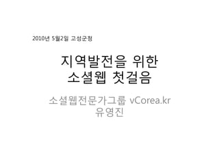 2010년 5월2일 고성군청



      지역발전을 위핚
       소셜웹 첫걸음
    소셜웹전문가그룹 vCorea.kr
         유영진
 