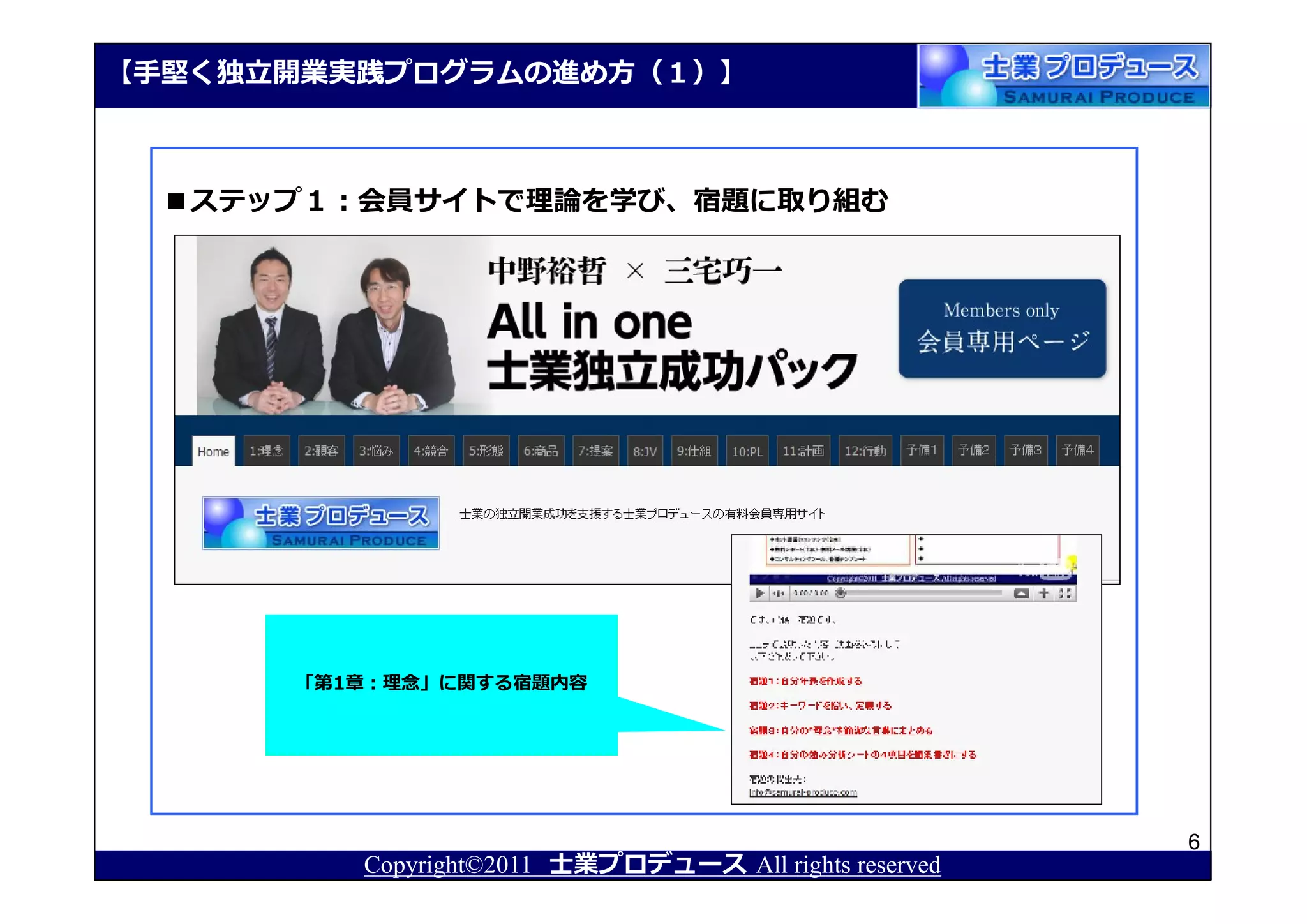 【⼿堅く独⽴開業実践プログラムの進め⽅（１）】



  ■ステップ１：会員サイトで理論を学び、宿題に取り組む




      「第1章：理念」に関する宿題内容




                                                       6
         Copyright©2011 士業プロデュース All rights reserved
 