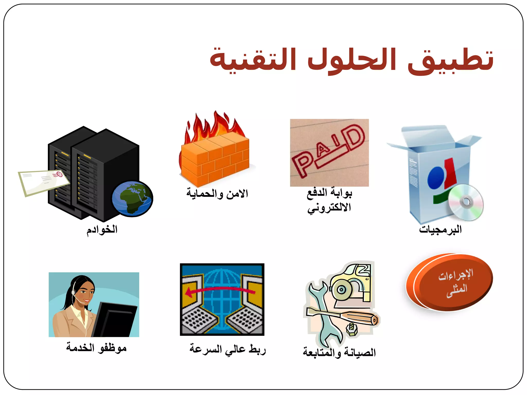 ‫حطبيق اىحيىه اىخقىيت‬



               ‫االيٍ وانحًايح‬    ‫تىاتح انذفع‬
                                 ‫االنكرزوَي‬
    ‫انخىادو‬                                          ‫انثزيجياخ‬




‫يىظفى انخذيح‬   ‫رتط عاني انسزعح‬   ‫انصياَح وانًراتعح‬
 