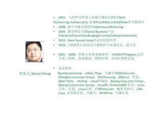 ? 2001ҺԴ(fat1)
                    (huihoo.org, huihoo.com), ЭJFox,Orbas,Link3,WillowȿԴĿ
                    ? 2008, Դ(opensourceforce.org)
                    ? 2009, 쵼зԴSocial Business-
                        EnterpriseConnect(code.google.com/p/enterpriseconnect)
                    ? 2010, Open Source Campͬ֯
                    ? 2010, ϺҵЭῪԴרҵίԱᣬ

                    ?   20012009ְʻIONAProgress,
                        ʦǰʡ۾йܼ.


                    ?   :
, Steven Cheng       OpenSourceCampInfoQ, ITEyeԴйOSChina.net 
                        Shanghai Linux User GroupW3China.orgOSSS.cn˼
                        Open Party HuihooLinux԰Beijing Linux User Group
                        Beijing Gnome User GroupLinuxPK, ThinkinLAMP Linux
                        磬Linux⣬CTOChina.netľiTalk
                        Lupa, оֲԴˣPerlChinaԴɽ
 