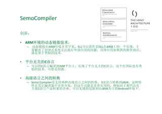 SemoCompiler

£

     Ķ̬Ӽ
     Ķ̬Ӽ
? ARMĶ̬Ӽ
  C ̬ARMǳELLԿDLLARMϵһʵ֣
    Ҫ˷ʽϵͳ޷ִⲿӦõ⣬Ӧ˹̵꣬
    ǻƵļ

? ƽ̨޹ص 
  ƽ̨޹صC
  C ԽCԱ뵽JVMƽ̨ϣʵƽ̨޹صCԣڹҲ
    ƵļϧǱԴ

? ߼֮ת
  C Semo Compilerָ֧߼֮תCתJAVA
    зǳټǷǳʵõģЩ
    CԲ۵Ĺ˾޷ĹɵJAVAΪAndroid¡
 