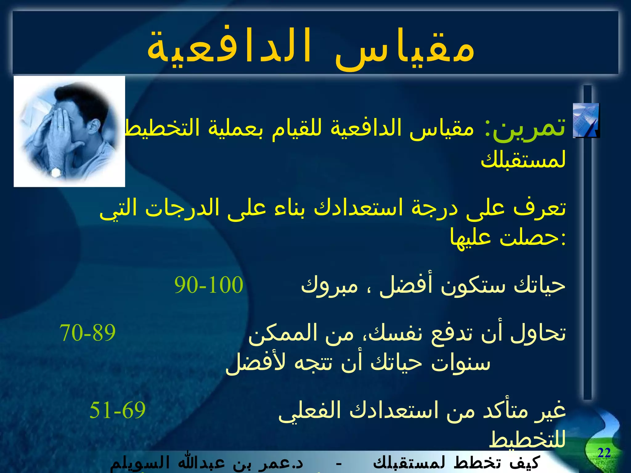 مقياس الدافعية تمرين :  مقياس الدافعية للقيام بعملية التخطيط لمستقبلك تعرف على درجة استعدادك بناء على الدرجات التي حصلت عليها : 90-100   حياتك ستكون أفضل ، مبروك 70-89   تحاول أن تدفع نفسك، من الممكن أن تتجه لأفضل    سنوات حياتك 51-69   غير متأكد من استعدادك الفعلي للتخطيط 50  فأقل   يبدو عدم استعدادك، عليك أن تعيد النظر في اتجاهاتك لتثق بنفسك أكثر . 