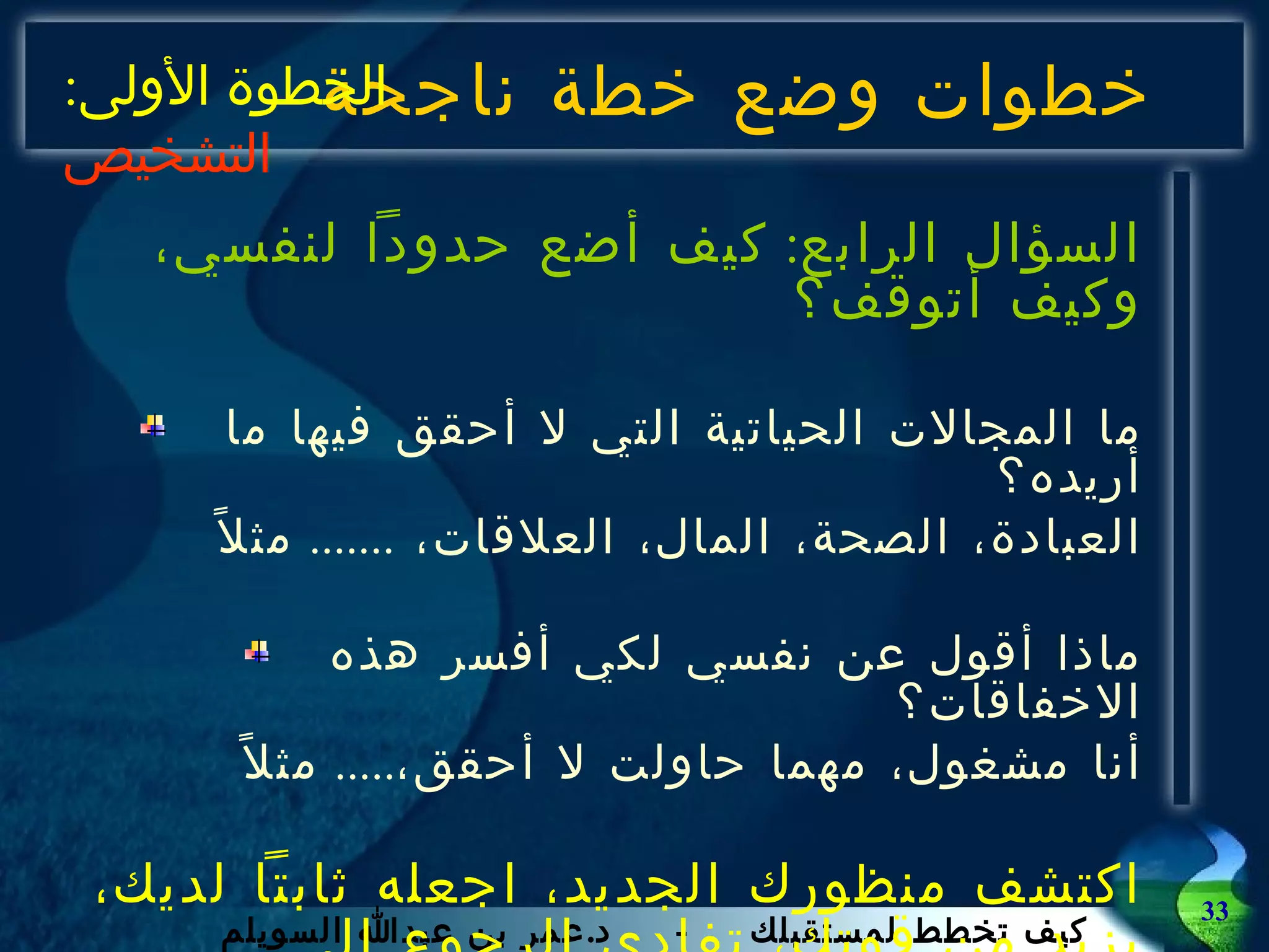 خطوات وضع خطة ناجحة السؤال الرابع :  كيف أضع حدوداً لنفسي، وكيف أتوقف؟ ما المجالات الحياتية التي لا أحقق فيها ما أريده؟ العبادة، الصحة، المال، العلاقات،  .......  مثلاً ماذا أقول عن نفسي لكي أفسر هذه الاخفاقات؟ أنا مشغول، مهما حاولت لا أحقق، .....  مثلاً اكتشف منظورك الجديد، اجعله ثابتاً لديك، يزيد من قوتك، تفادى الرجوع إلى منظورك القديم .  الخطوة الأولى :  التشخيص 