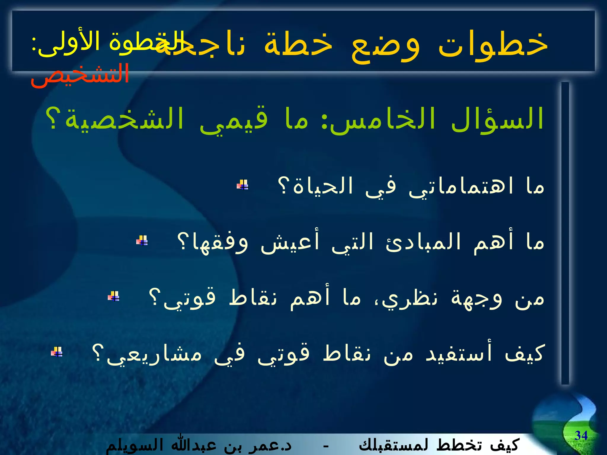 خطوات وضع خطة ناجحة السؤال الخامس :  ما قيمي الشخصية؟ ما اهتماماتي في الحياة؟ ما أهم المبادئ التي أعيش وفقها؟ من وجهة نظري، ما أهم نقاط قوتي؟ كيف أستفيد من نقاط قوتي في مشاريعي؟ الخطوة الأولى :  التشخيص 