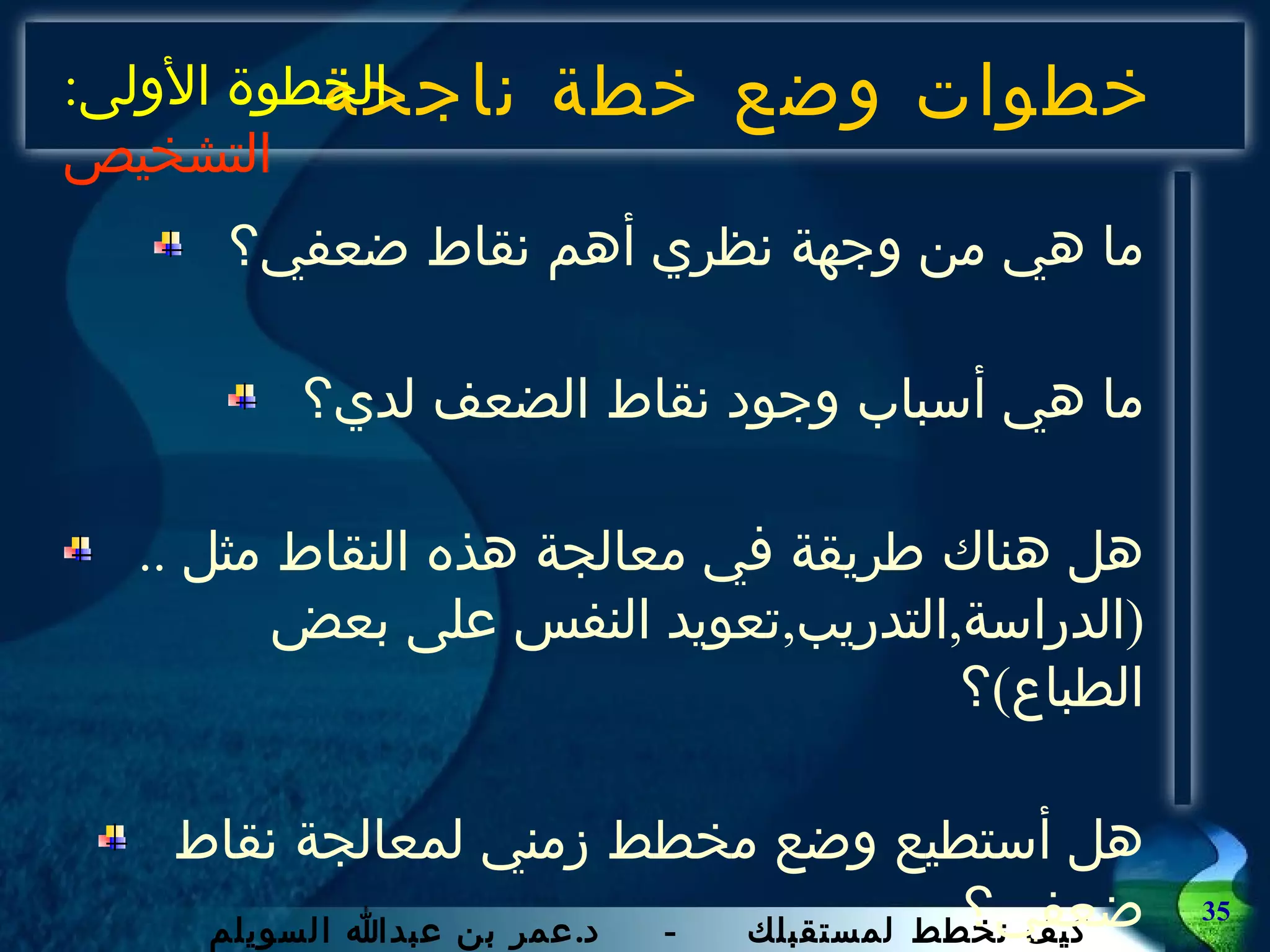 خطوات وضع خطة ناجحة ما هي من وجهة نظري أهم نقاط ضعفي؟ ما هي أسباب وجود نقاط الضعف لدي؟ هل هناك طريقة في معالجة هذه النقاط مثل  .. ( الدراسة , التدريب , تعويد النفس على بعض الطباع ) ؟ هل أستطيع وضع مخطط زمني لمعالجة نقاط ضعفي؟ الخطوة الأولى :  التشخيص 