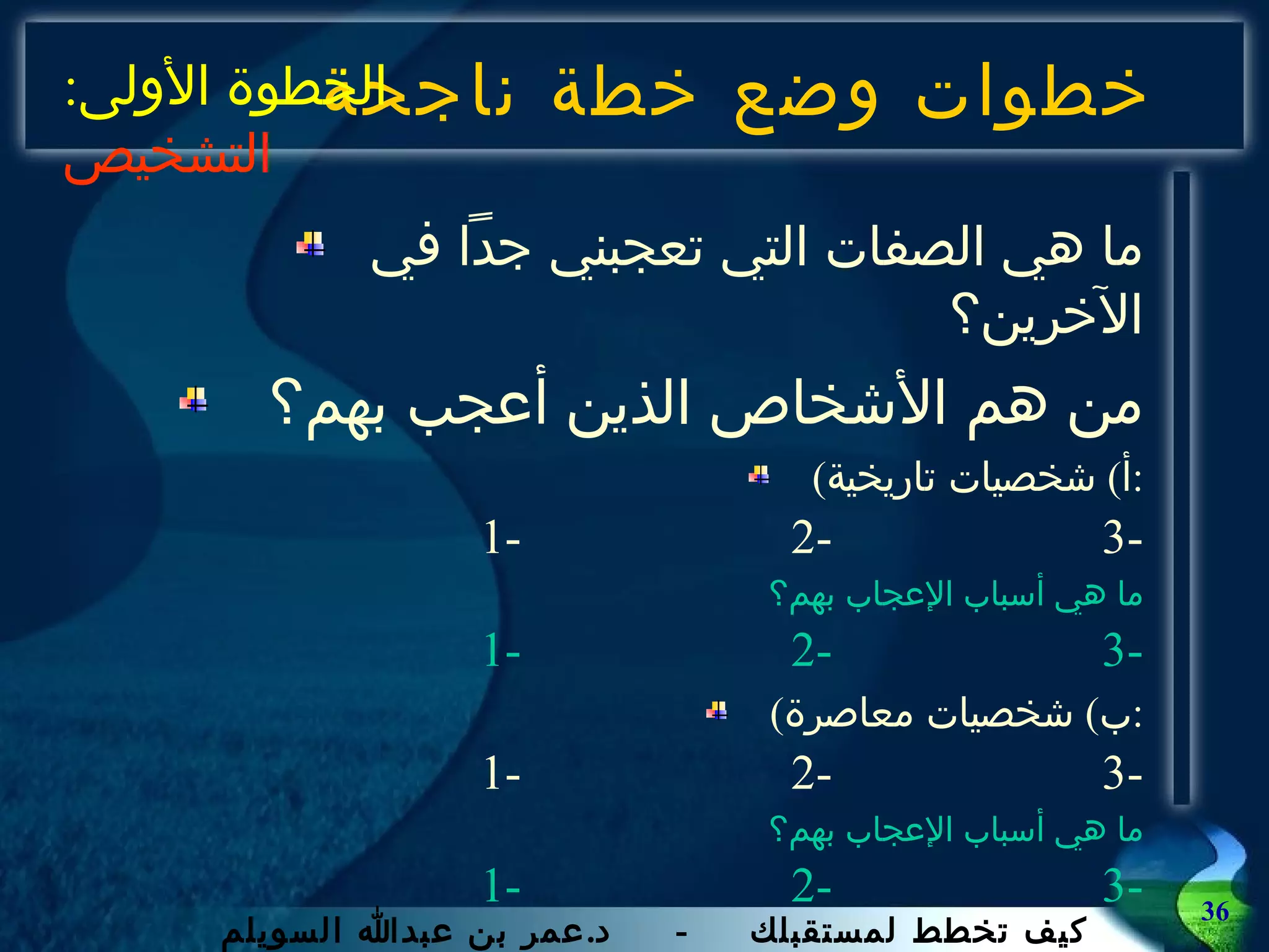 خطوات وضع خطة ناجحة ما هي الصفات التي تعجبني جداً في الآخرين؟ من هم الأشخاص الذين أعجب بهم؟ ( أ )  شخصيات تاريخية : 1-  2-  3- ما هي أسباب الإعجاب بهم؟ 1-  2-  3- ( ب )  شخصيات معاصرة : 1-  2-  3- ما هي أسباب الإعجاب بهم؟ 1-  2-  3- الخطوة الأولى :  التشخيص 